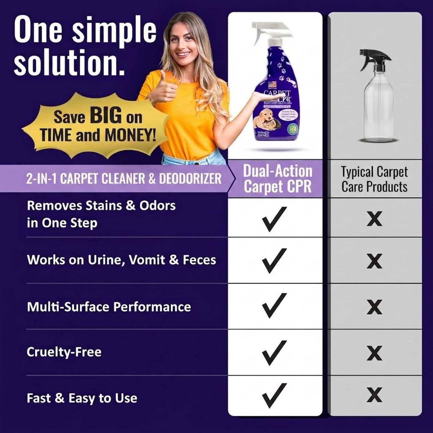 Carpet CPR Pet Stain & Odor Remover 24oz