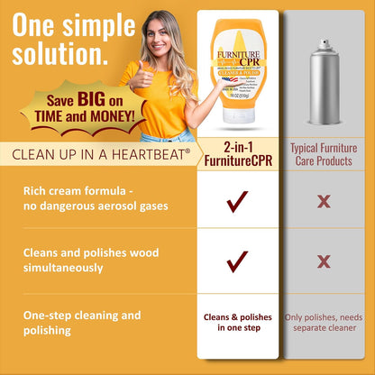 Leather CPR Cleaner & Conditioner 18oz + Furniture CPR Cleaner & Polish 18oz +  1 Microfiber Applicator Pad