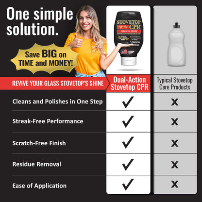 Stovetop CPR Cleaner & Polish 18oz + Razor Blade Scraper + 2 Microfiber Towels