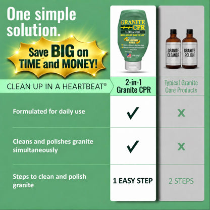 Granite CPR Cleaner & Polish 18oz