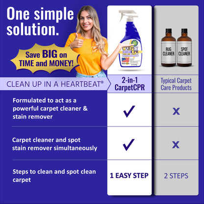 Carpet CPR Spot & Stain Remover 32oz