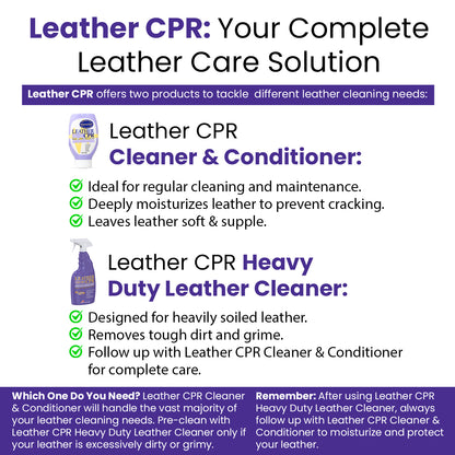 Leather CPR Heavy Duty Leather Cleaner  22oz + 1 Microfiber Applicator Pads