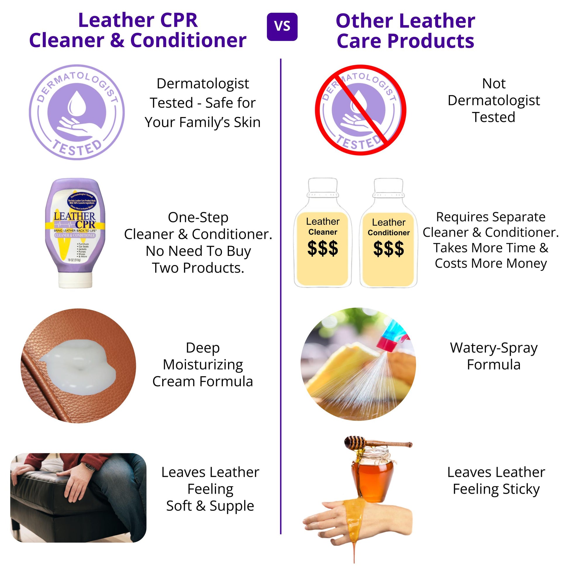 patent leather cleaning products comparison chart